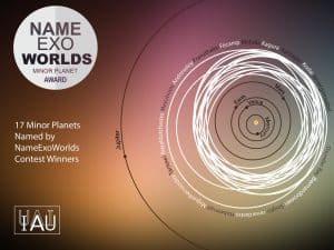 Certificat de l'UAI pour le concours NameExoWorlds Minor Planet indiquant les 17 planètes mineures nommées par les gagnants du NameExoWorlds contest. © IAU 201