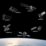 Les satellites du réseau Copernicus © CNES