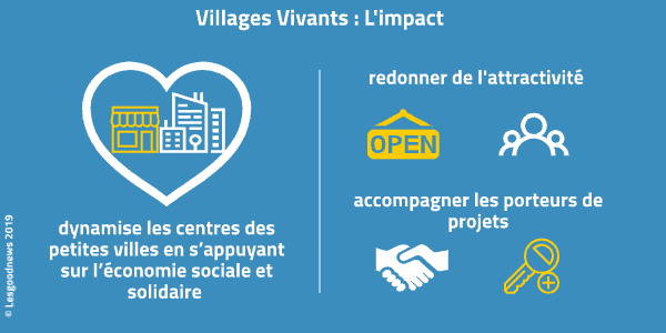 infographie village vivants impact lesgoodnews © Lesgoodnews