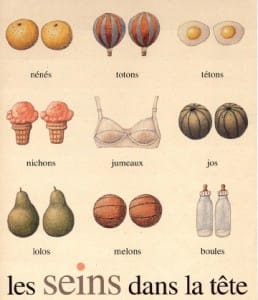 Les seins dans la tête réalisé par Mireille Dansereau