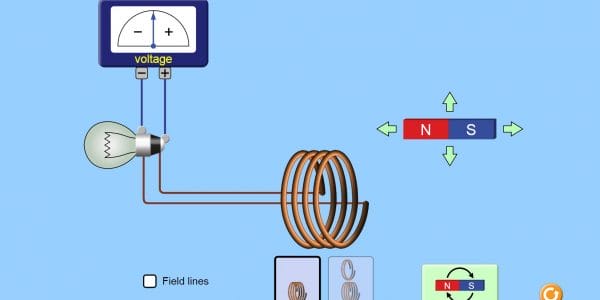 Lancez une simulation de la loi de Faraday phet loi faraday lesgoodnews