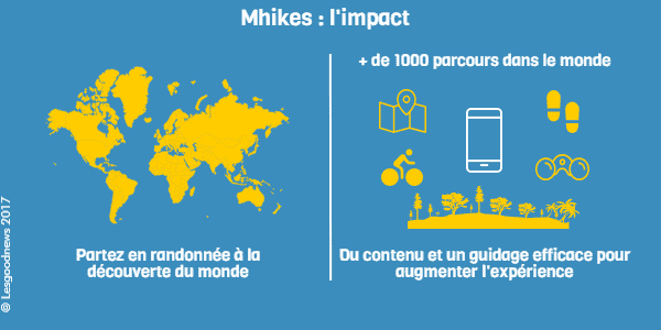 lesgoodnews infographie mhikes impact