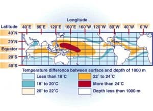 OTEC_temperature_oceans_opt