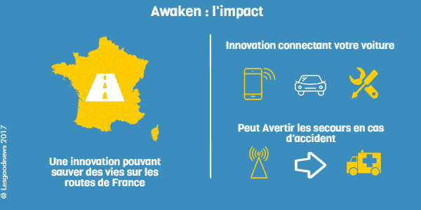 infographie lesgoodnews awaken impact