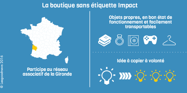 lesgoodnews-laboutiquesansetiquette-impact © Lesgoodnews 2016
