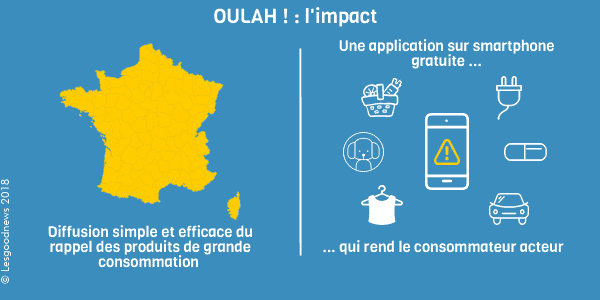 oulah impact infographie © lesgoodnews 2018