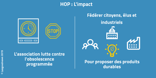 infographie lesgoodnews HOP © Lesgoodnews 2019