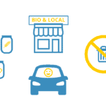 zedrive couverture article lesgoodnews © Lesgoodnews 2019