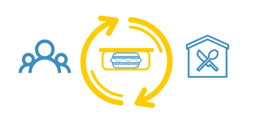 BoxEaty lesgoodnews article cover © Lesgoodnews 2019