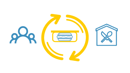 BoxEaty lesgoodnews article cover © Lesgoodnews 2019